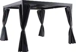 Globus Baumarkt Pavillon Triviso Angebot