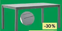 BayWa Bau & Garten Haveson Gartentisch Bergamo Angebot