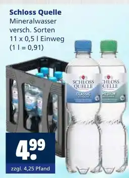 Getränkewelt Schloss quelle mineralwasser Angebot