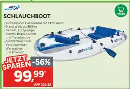 Marktkauf Artsport schlauchboot Angebot