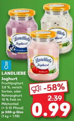 Kaufland LANDLIEBE Joghurt Angebot