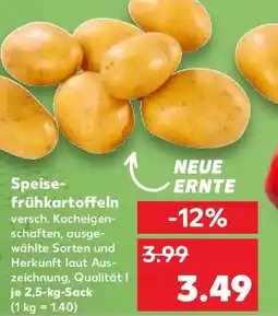 Kaufland Speisefrühkartoffeln Angebot