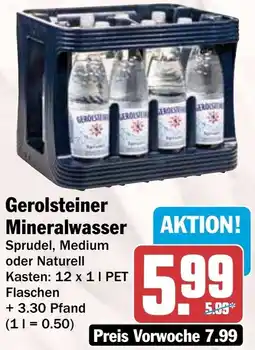 HIT Gerolsteiner Mineralwasser Angebot