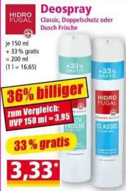 Norma HIDRO FUGAL Deospray Angebot