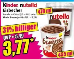 Norma Kinder nutella Eisbecher Angebot