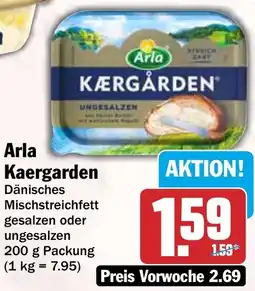 HIT Arla Kaergarden Angebot