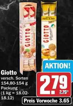 HIT Giotto Angebot