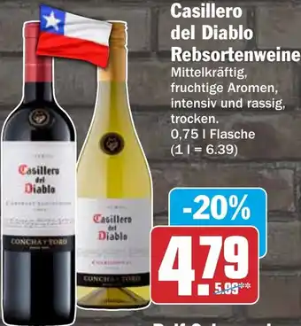 HIT Casillero del Diablo Rebsortenweine Angebot