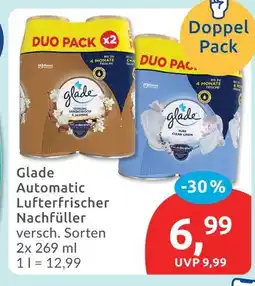 Budni Glade automatic lufterfrischer nachfüller sensual sandalwood & jasmine Angebot