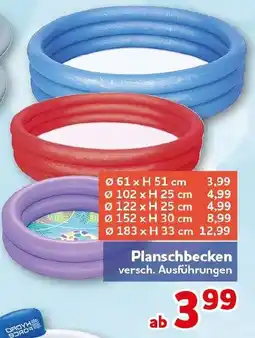 CENTERSHOP Planschbecken Angebot