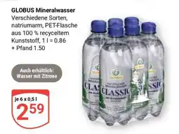 Globus GLOBUS Mineralwasser Angebot