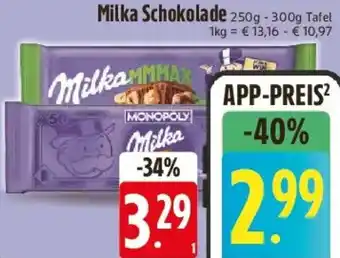 Milka Schokolade
