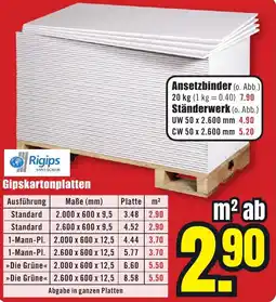 B1 Discount Baumarkt Rigips Gipskartonplatten Angebot