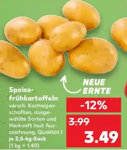 Kaufland Speisefrühkartoffeln Angebot