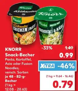 Kaufland KNORR Snack-Becher Angebot