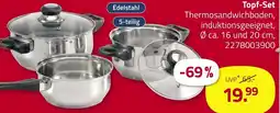 ROLLER Topf-Set Angebot