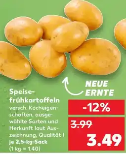 Kaufland Speisefrühkartoffeln Angebot