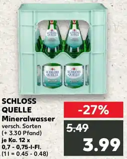 Kaufland SCHLOSS QUELLE Mineralwasser Angebot