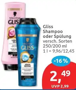 Budni Gliss Shampoo oder Spülung Angebot