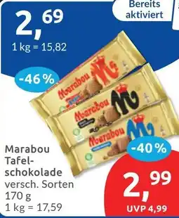 Budni Marabou Tafelschokolade Angebot