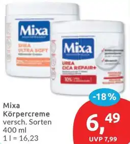 Budni Mixa Körpercreme Angebot
