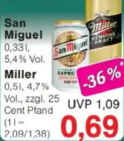 Jawoll San Miguel Miller Angebot