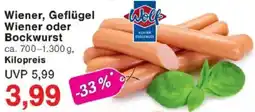 Jawoll Wiener, Geflügel Wiener oder Bockwurst Angebot