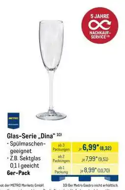 METRO Glas-Serie „Dina“ Angebot