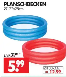 Wreesmann Planschbecken Angebot