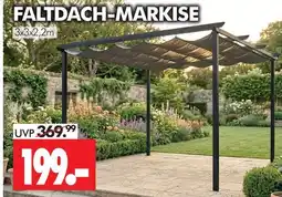 Wreesmann Faltdach-markise Angebot