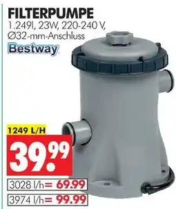 Wreesmann Bestway filterpumpe Angebot
