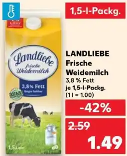 Kaufland Landliebe Frische Weidemilch Angebot
