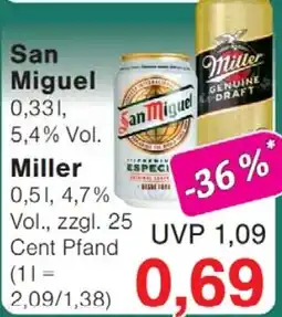 Wiglo Wunderland San Miguel Miller Angebot