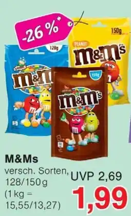 Wiglo Wunderland M&Ms Angebot