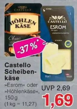 Wiglo Wunderland Castello Scheibenkäse Angebot