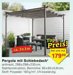 Wiglo Wunderland Pergola mit Schiebedach Angebot