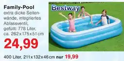 Wiglo Wunderland Bestway Family-Pool Angebot