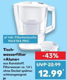 Kaufland Tischwasserfilter Aluna Angebot