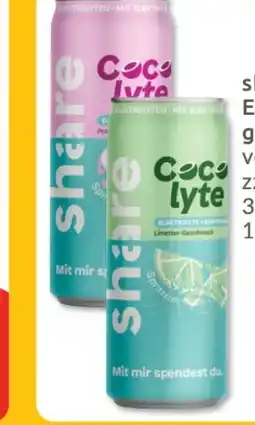 Budni Share Erfrischungsgetränk Angebot
