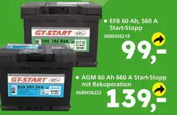 Globus Baumarkt Gt-start efb start-stopp Angebot