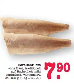 Scheck-in-Center Forellenfilets Angebot