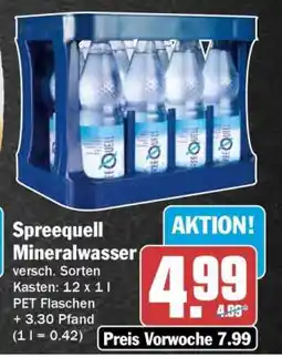 HIT Spreequell Mineralwasser Angebot