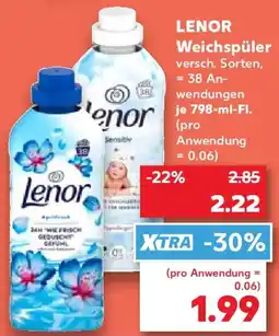 Kaufland LENOR Weichspüler Angebot