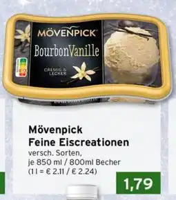 CAP Markt Mövenpick Feine Eiscreationen Angebot