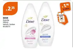 Müller DOVE Angebot