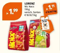 Müller LORENZ Angebot