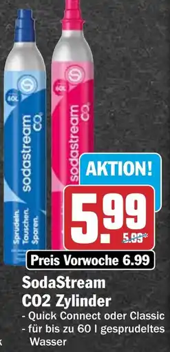 HIT Sodastream co2 zylinder Angebot