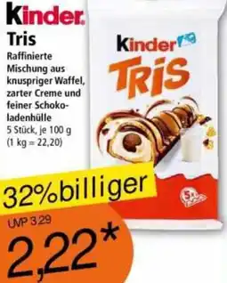 Norma Kinder Tris Angebot