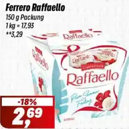 Simmel Ferrero Raffaello Angebot