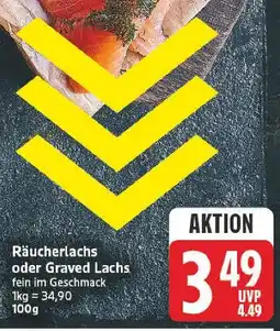 E-Center Räucherlachs Angebot
